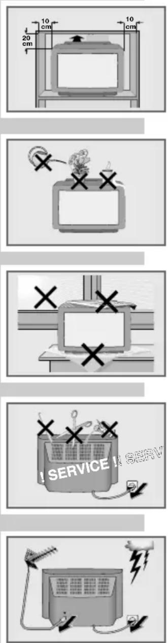 GRUNDIG Cinaro 70 Flat MFW 70-5410-7 Dolby - AUFSTELLEN UND SICHERHEIT - 1