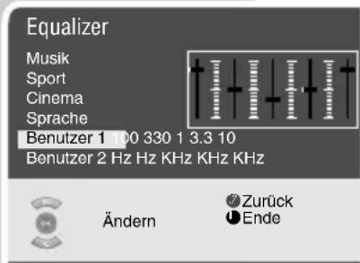GRUNDIG Cinaro 70 Flat MFW 70-5410-7 Dolby - Raumklang - 6