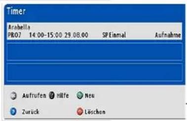 GRUNDIG Cinaro 70 Flat MFW 70-5310-8 DOLBY - DER GRUNDIG TV GUIDE - 1