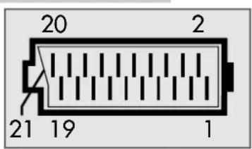 GRUNDIG Cinaro 70 Flat MFW 70-5310-8 DOLBY - Kontaktbelegung EURO-AV-Buchse 1 - 1