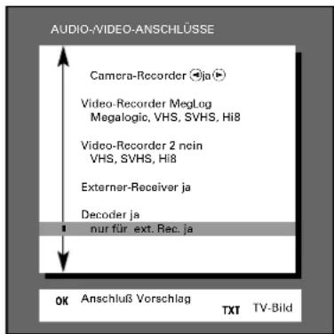 GRUNDIG Atlanta SE 7220 IDTV LOG - Sie wollen einen Camera-Recorder, einen Video-Recorder mit MEGALOGIC, einen Satelliten-Receiver und einen Decoder für verschlüsselten Satelliten-Empfang anschließen. - 2
