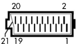 GRUNDIG Atlanta SE 7220 IDTV LOG - Kontaktbelegung EURO-AV-Buchse - 1