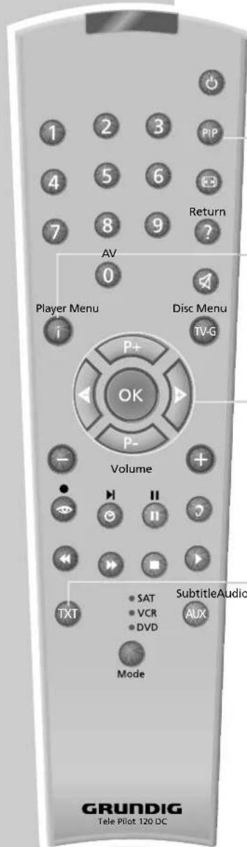 GRUNDIG Arganto 82 Flat MFW 82-530-9 DPL - EASY DIALOG SYSTEM - 1