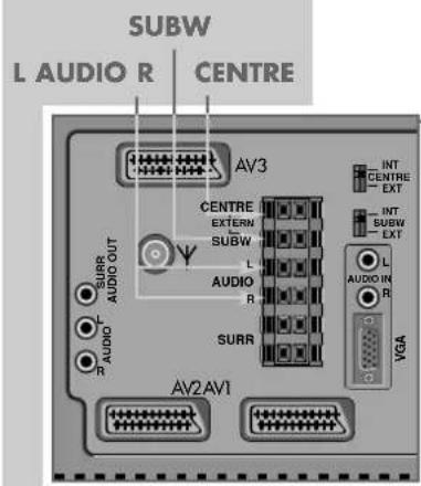 GRUNDIG Arganto 82 Flat MFW 82-530-9 DPL - Hinweis: - 1