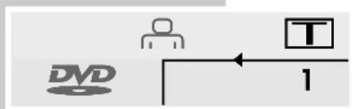 GRUNDIG Arganto 82 Flat MFW 82-530-9 DPL - Die Dialoganzeige - 1