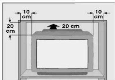 GRUNDIG Arganto 82 Flat MFW 82-530-9 DPL - AUFSTELLEN UND SICHERHEIT - 2