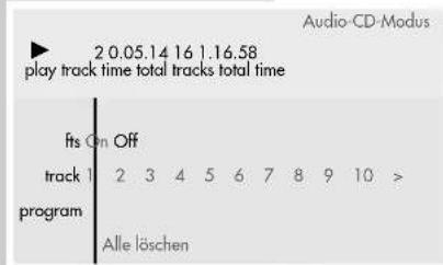GRUNDIG Arganto 82 Flat MFW 82-530-9 DPL - Wiedergabe eines Titels - 1