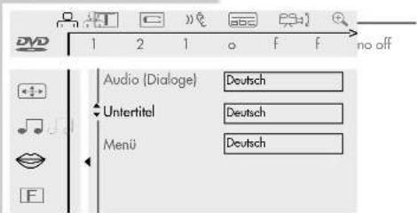 GRUNDIG Arganto 82 Flat MFW 82-530-9 DPL - Die Bedienung mit der Benutzerführung - 3