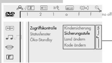GRUNDIG Arganto 82 Flat MFW 82-530-9 DPL - Inhalt der DVD autorisieren - 3