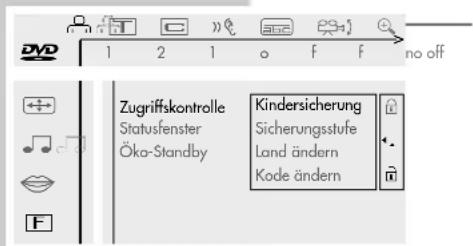 GRUNDIG Arganto 82 Flat MFW 82-530-9 DPL - Hinweis: - 2