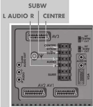 GRUNDIG Arganto 70 Flat MFW 70-530-9 DPL - Hinweis: - 1