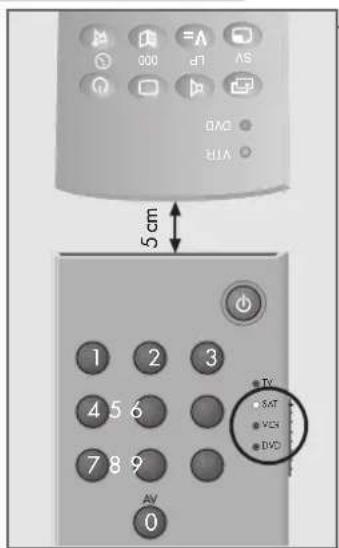 GRUNDIG Arganto 70 Flat MFW 70-530-9 DPL - Funktionsebenen programmieren - 1