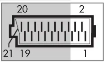 GRUNDIG Arganto 70 Flat MFW 70-530-9 DPL - Kontaktbelegung EURO-AV-Buchse - 1
