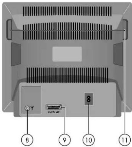 GRUNDIG ST 70 720 8 - 2