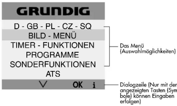 GRUNDIG ST 70 720 8 - Sprachauswahl treffen - 1