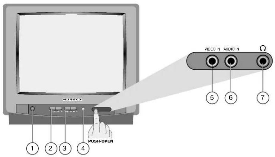GRUNDIG ST 70 720 8 - 1