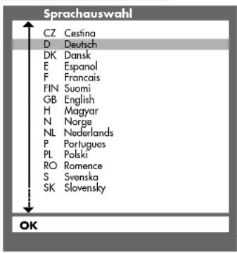 GRUNDIG ST 70 5109 8 DOLBY - Fernseh-Programme einstellen – automatisch (mit dem ATS Suchlauf) - 1