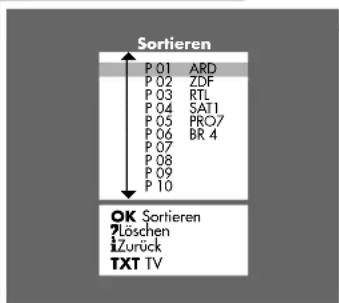 GRUNDIG ST 70 5109 8 DOLBY - Hinweis: - 1