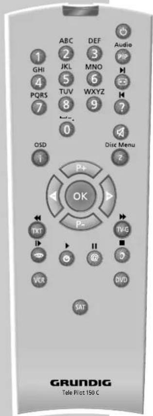 GRUNDIG ST 70 5109 8 DOLBY - Weitere Funktionen - 1