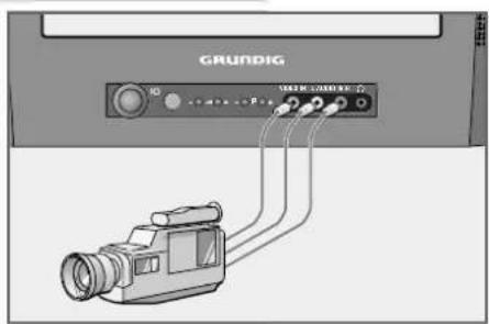 GRUNDIG ST 70 5109 8 DOLBY - Camera-Recorder an Buchse »AV2« anschließen - 1