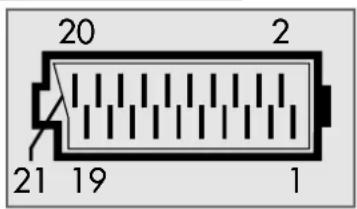GRUNDIG ST 70 5109 8 DOLBY - Kontaktbelegung EURO-AV-Buchse - 1