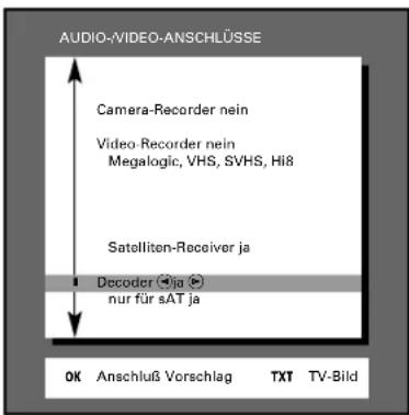 GRUNDIG ST 70 255 IDTV LOG - Aufrufen (s. Seite 19) - 3