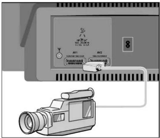 GRUNDIG ST 70 255 IDTV LOG - ... für S-VHS-Video-, S-VHS-Camera- oder Hi8-Camera-Recorder - 5