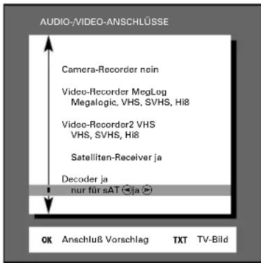 GRUNDIG ST 70 255 IDTV LOG - ... mit mehreren Zusatzgeräten - 3