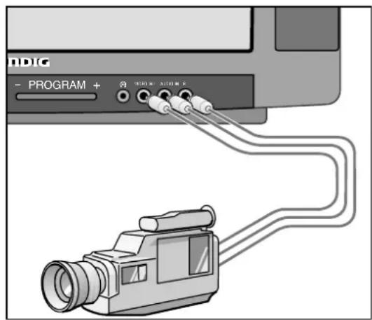 GRUNDIG ST 70 255 IDTV LOG - Aufrufen - 8