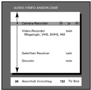 GRUNDIG ST 70 255 IDTV LOG - Aufrufen - 3