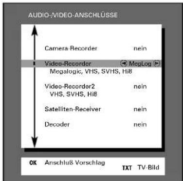 GRUNDIG ST 70 255 IDTV LOG - Aufrufen - 1