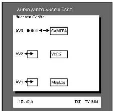 GRUNDIG ST 70 255 IDTV LOG - Videorecorder - 1