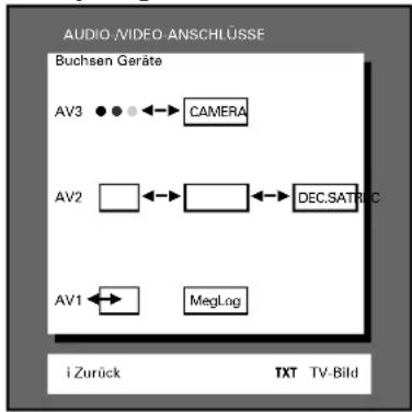 GRUNDIG ST 70 255 IDTV LOG - SAT-Receiver + Decoder für terrestrischen Empfang - 3