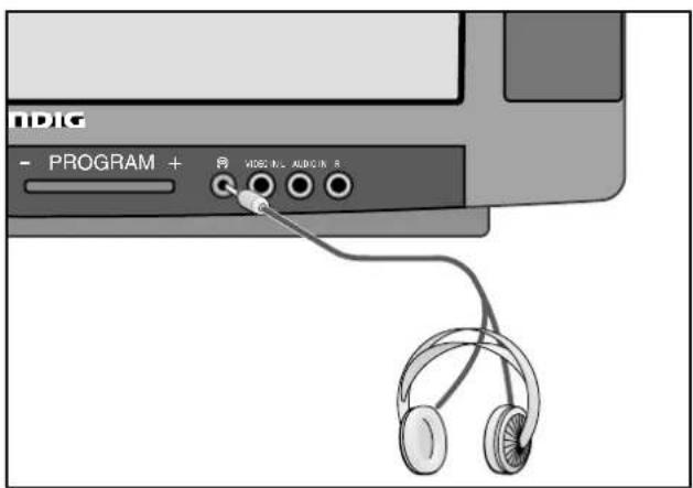 GRUNDIG ST 70 160 IDTV - Video-Recorder an Antennenbuchse - 1