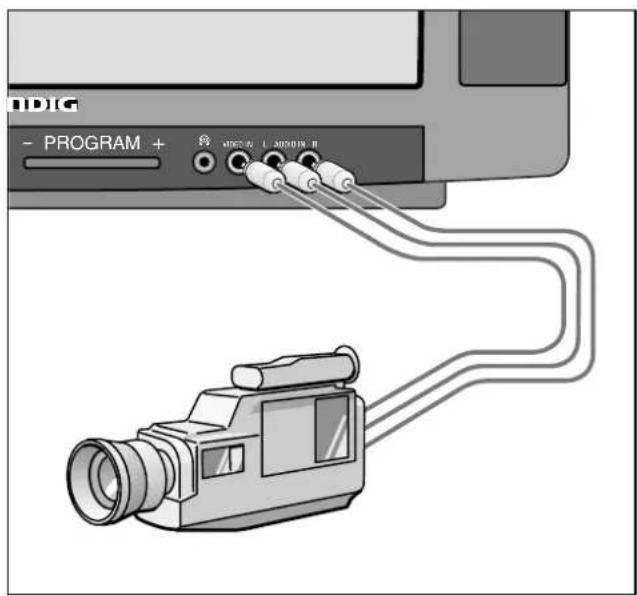 GRUNDIG ST 70 160 IDTV - Anschlußmöglichkeiten und Betrieb ... - 1