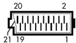 GRUNDIG ST 70 160 IDTV - Stift Signal - 1