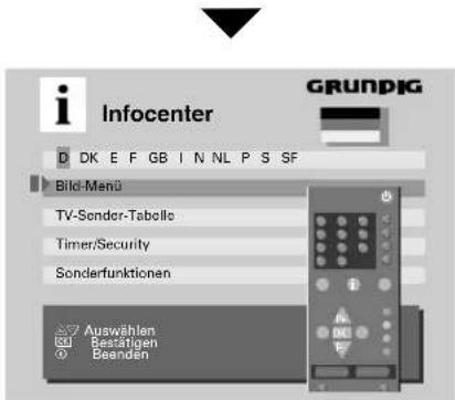 GRUNDIG ST 70 160 IDTV - Timer/Security-Funktionen - 4