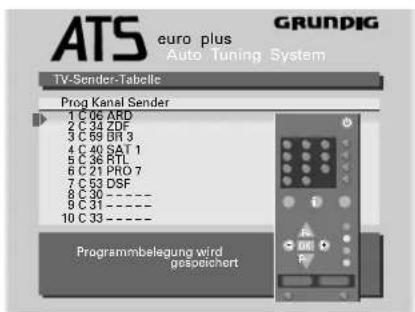 GRUNDIG ST 70 150 IDTV - Programmplätze belegen - 4