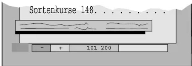 GRUNDIG ST 70 150 IDTV - Die Merkmale - 1
