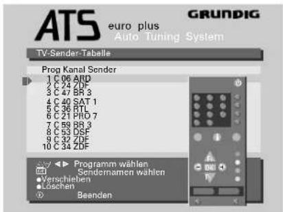 GRUNDIG ST 70 150 IDTV - Programmplatz-Daten löschen - 3