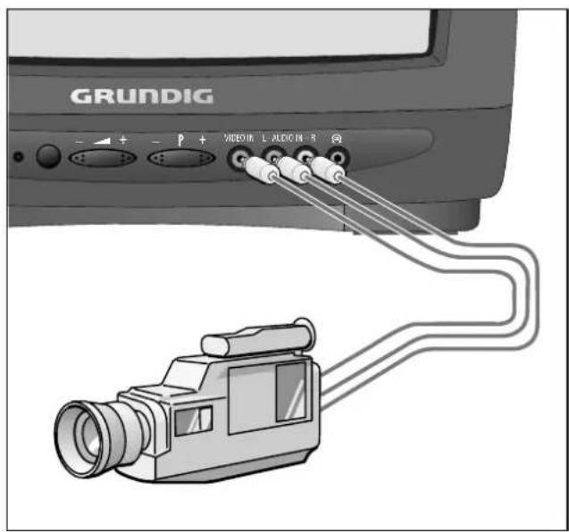 GRUNDIG ST 70 150 IDTV - Anschlußmöglichkeiten und Betrieb ... - 1
