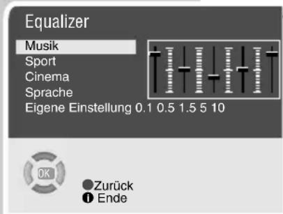 GRUNDIG Sedance 55 ST 55 2502 - Equalizer - 1