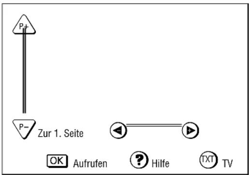 GRUNDIG Denver SE8216 - Die Grundbedienung - 1
