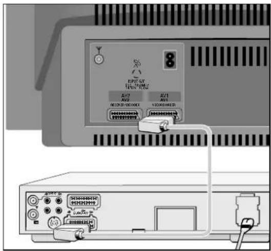 GRUNDIG Berlin SE70-100 - Video-Recorder mit MEGALOGIC an Buchse »AV 1« anschließen. - 1