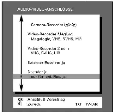 GRUNDIG Berlin SE 100 - Sie wollen einen Camera-Recorder, einen Video-Recorder mit MEGALOGIC, einen Satelliten-Receiver und einen Decoder für verschlüsselten Satelliten-Empfang anschließen. - 1