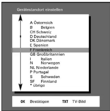 GRUNDIG Berlin SE 100 - 2 - 1