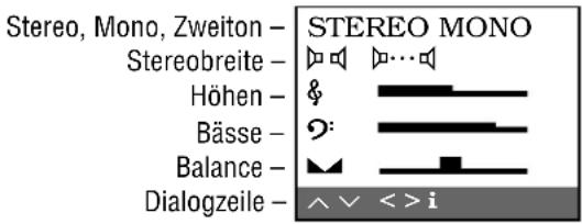 GRUNDIG ST 55 750 TEXT - Audio-Menü aufrufen - 1