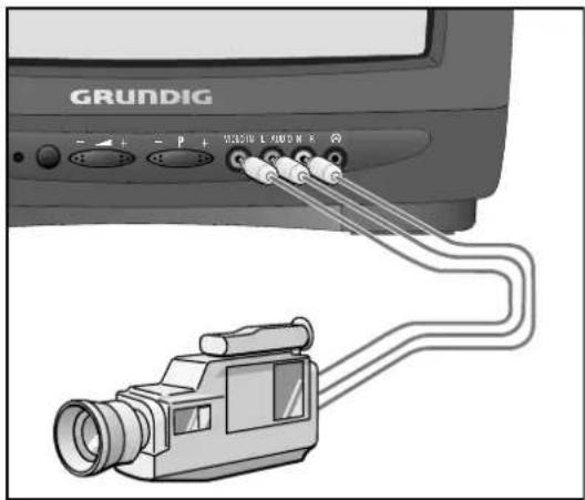 GRUNDIG ST 55 750 TEXT - Anschluß eines Camera-Recorders (VHS, Video 8) - 1