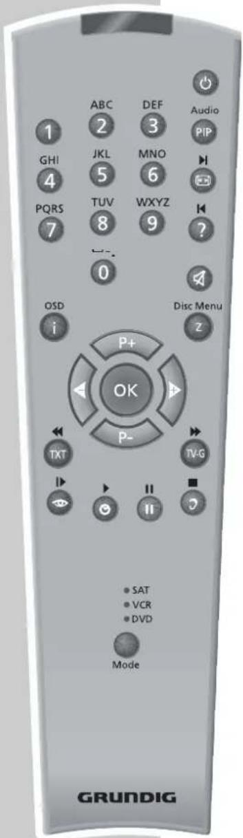GRUNDIG Planatron 42 PW 110-7401 TOP - Hinweis: - 1
