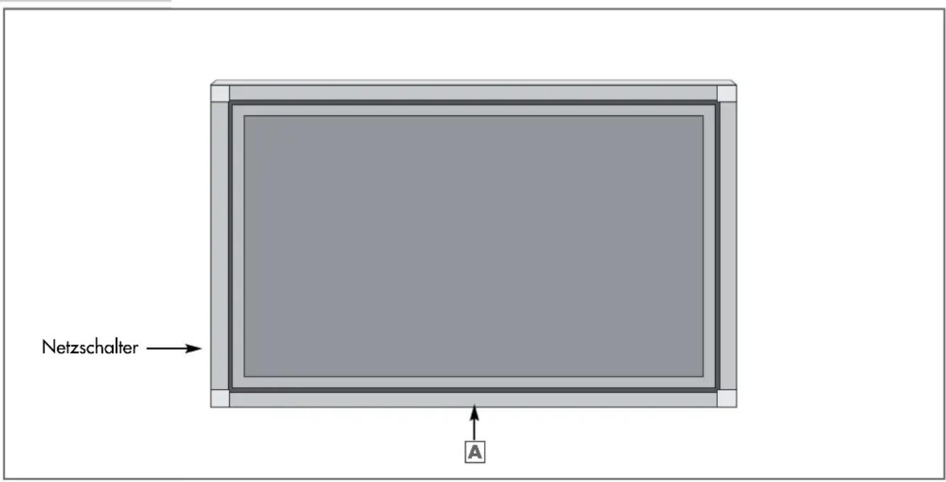 GRUNDIG Planatron 42 PW 110-7401 TOP - Wandmontage - 4